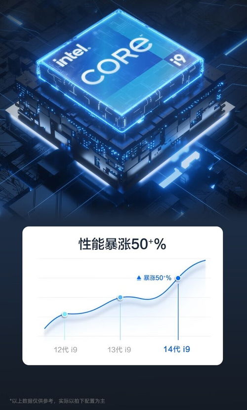 聯想P2專業圖形工作站成都促銷4999元，助力計算機網絡技術開發與服務